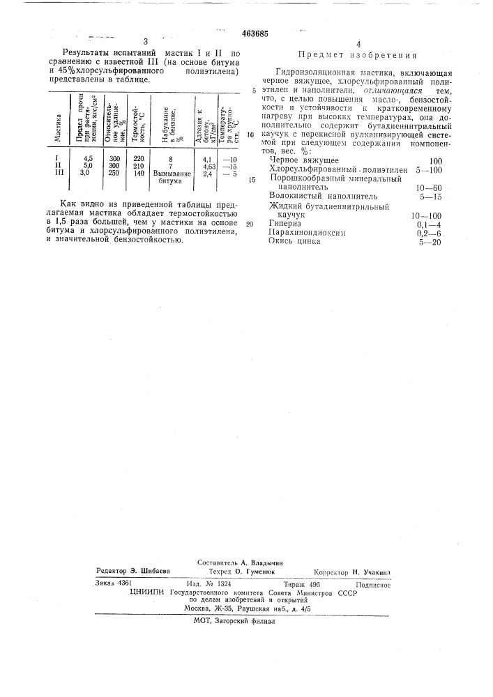 Гидроизоляционная мастика (патент 463685)