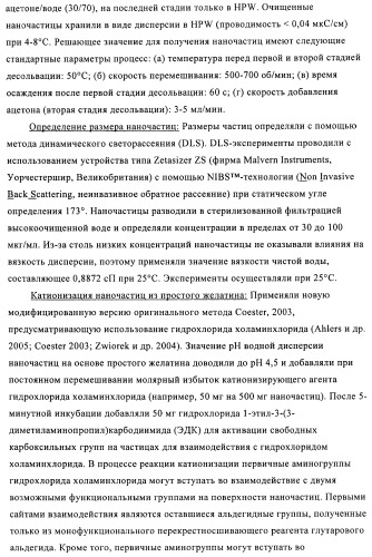 Упакованные иммуностимулирующей нуклеиновой кислотой частицы, предназначенные для лечения гиперчувствительности (патент 2451523)