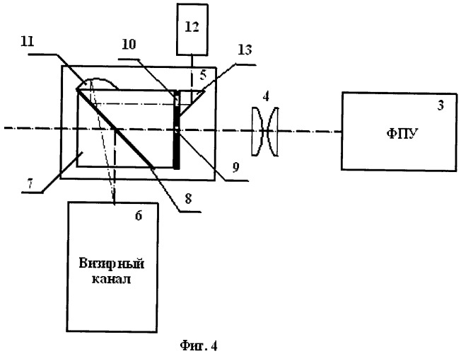 Визир-дальномер (патент 2444701)