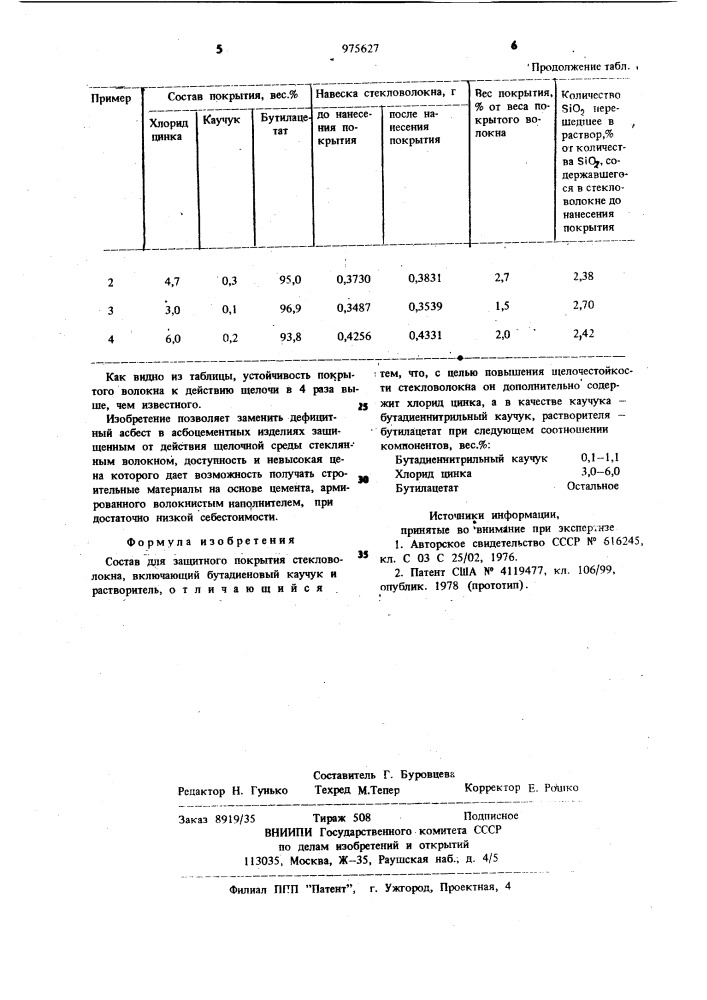 Состав для защитного покрытия стекловолокна (патент 975627)