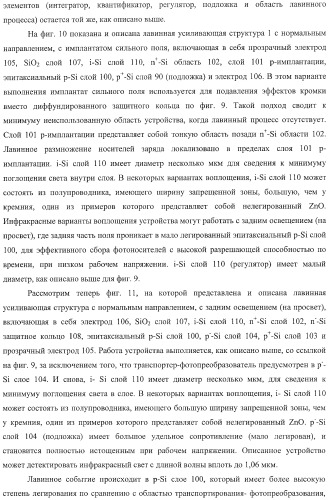 Детекторные устройства и матрицы с высокой чувствительностью и высокой разрешающей способностью (патент 2406181)