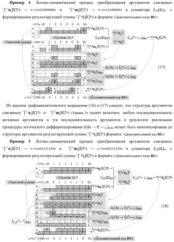 Функциональная вторая входная структура условно разряда &quot;j&quot; сумматора fcd( )ru с максимально минимизированным технологическим циклом  t  для аргументов слагаемых &#177;[1,2nj]f(2n) и &#177;[1,2mj]f(2n) формата &quot;дополнительный код ru&quot; с формированием промежуточной суммы &#177;[1,2sj]1 d1/dn второго слагаемого в том же формате (варианты русской логики) (патент 2480816)