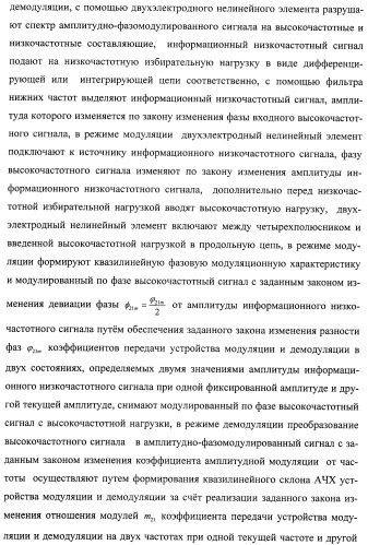 Способ фазовой модуляции и демодуляции высокочастотных сигналов и устройство его реализации (патент 2481700)