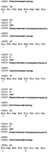 Композиции пептидного конъюгата и способы для профилактики и лечения болезни альцгеймера (патент 2406529)