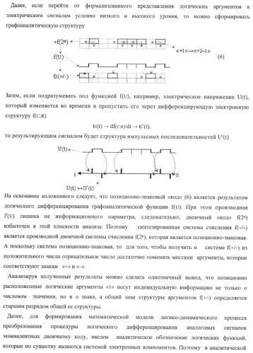 Способ логического дифференцирования аналоговых сигналов, эквивалентных двоичному коду, и устройство для его реализации (патент 2375749)