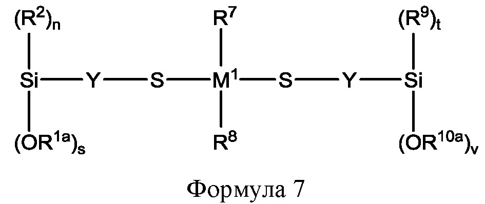 Полимеры, модифицированные аминосиланом (патент 2609166)