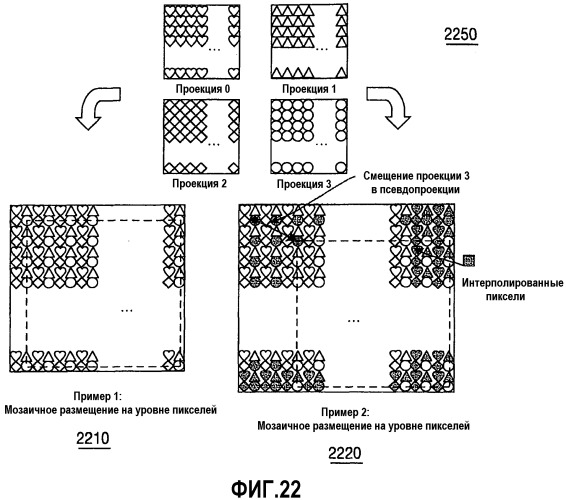Упаковка кадров для кодирования видео (патент 2543954)