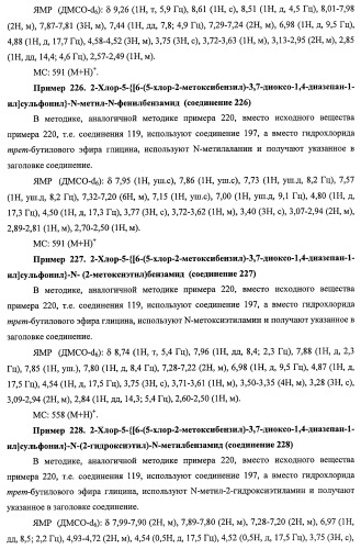 7-членные циклические соединения, способы их получения и их фармацевтическое применение (патент 2466994)