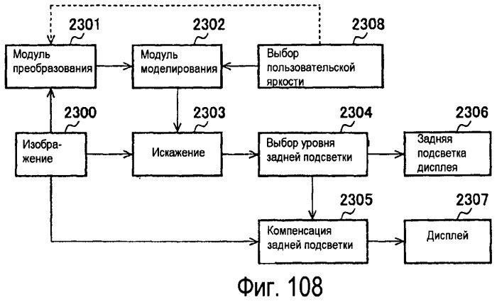 Способы и системы для проектных решений с использованием градационной шкалы изображения (патент 2427042)