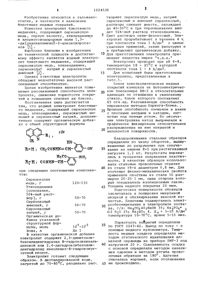 Водный электролит блестящего меднения (патент 1024530)