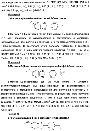 Новые гетероарил-замещенные бензотиазолы (патент 2448106)