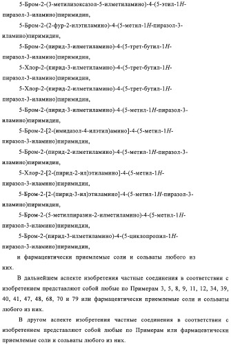 Производные пиримидина в качестве модуляторов рецептора инсулинподобного фактора роста 1 (igf-1), фармацевтическая композиция, способы получения (варианты) и применение (патент 2317291)