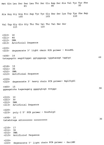 Антитела к рецептору igf-i (патент 2421465)