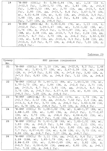 Спиросоединения и их фармацевтическое применение (патент 2490250)