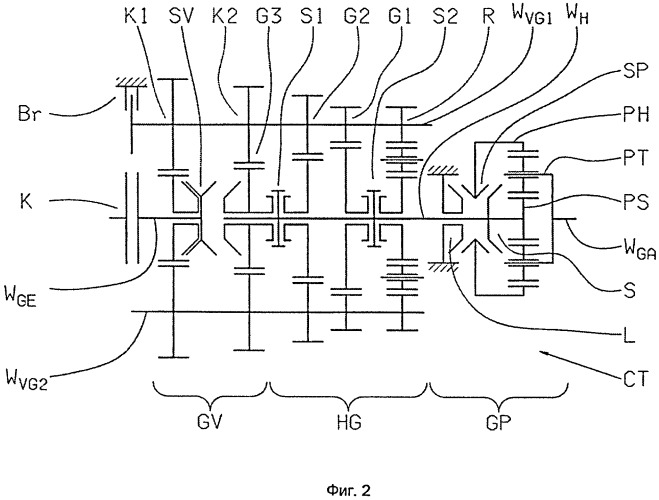 Способ эксплуатации групповой коробки передач (патент 2534603)