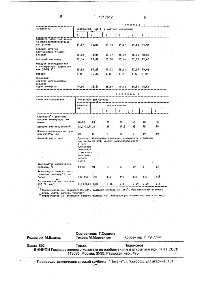 Композиция для опечатывания (патент 1717612)