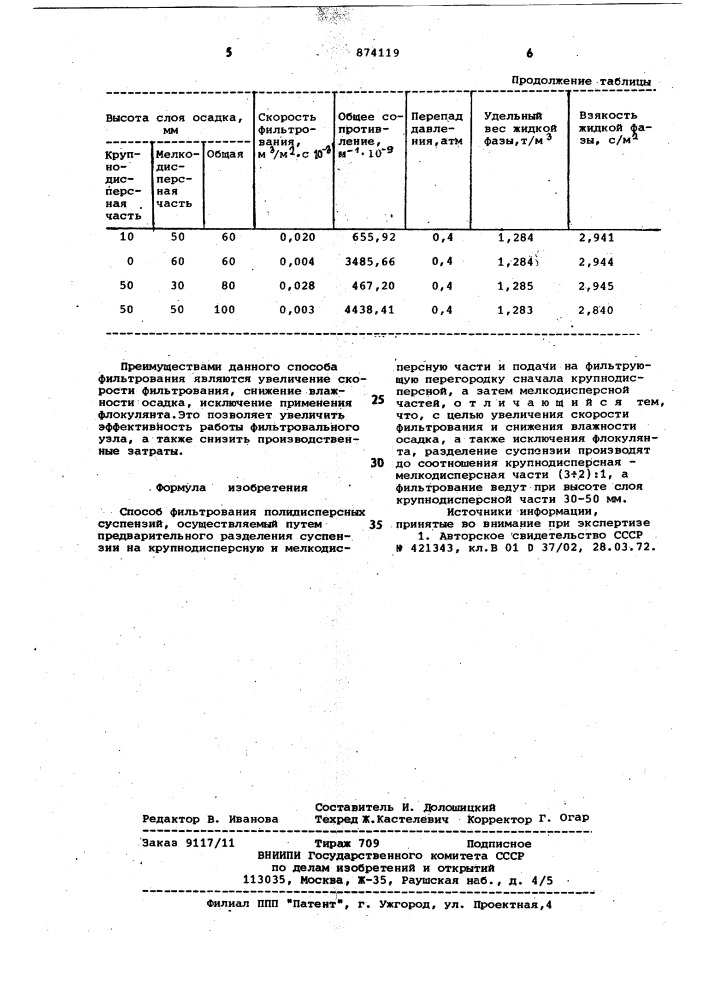 Способ фильтрования полидисперсных суспензий (патент 874119)