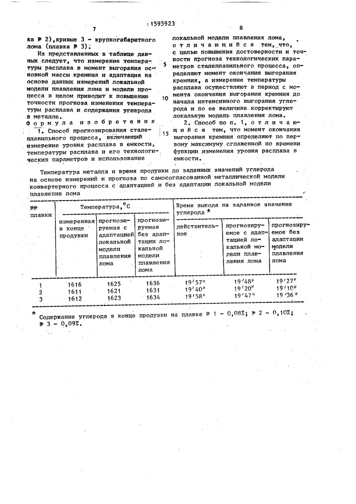 Способ прогнозирования сталеплавильного процесса (патент 1595923)