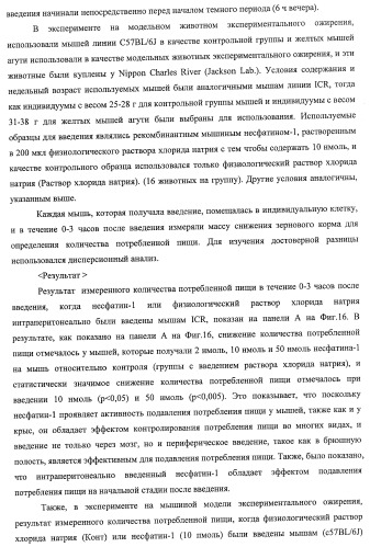 Способ получения фактора, связанного с контролем над потреблением пищи и/или массой тела, полипептид, обладающий активностью подавления потребления пищи и/или прибавления в весе, молекула нуклеиновой кислоты, кодирующая полипептид, способы и применение полипептида (патент 2418002)