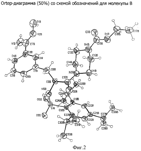 Кристаллические модификации n- -(2,4,6-триизопропилфенилсульфонил)-3-гидроксиамидино-(l)-фенилаланин-4-этоксикарбонилпиперазида и/или его солей (патент 2388754)