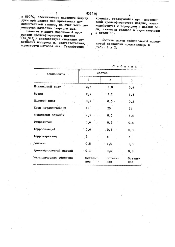 Состав порошковой проволоки (патент 833410)