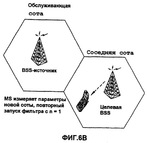 Способ управления выходной мощностью восходящей линии связи в системе беспроводной связи (патент 2418363)