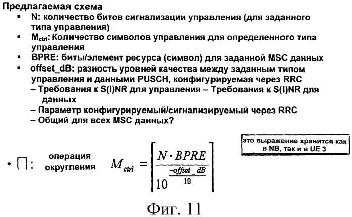 Способ и устройство для связывания схемы модуляции и кодирования с объемом ресурсов (патент 2480963)