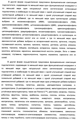 Композиция интенсивного подсластителя с минеральным веществом и подслащенные ею композиции (патент 2417031)