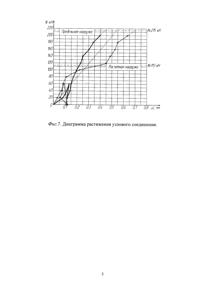 Узловое соединение структурной конструкции (патент 2599998)