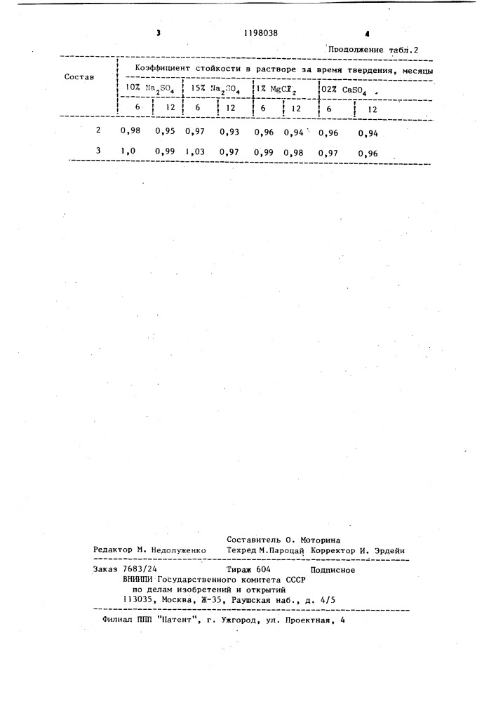 Сырьевая смесь для изготовления крупнопористого бетона (патент 1198038)