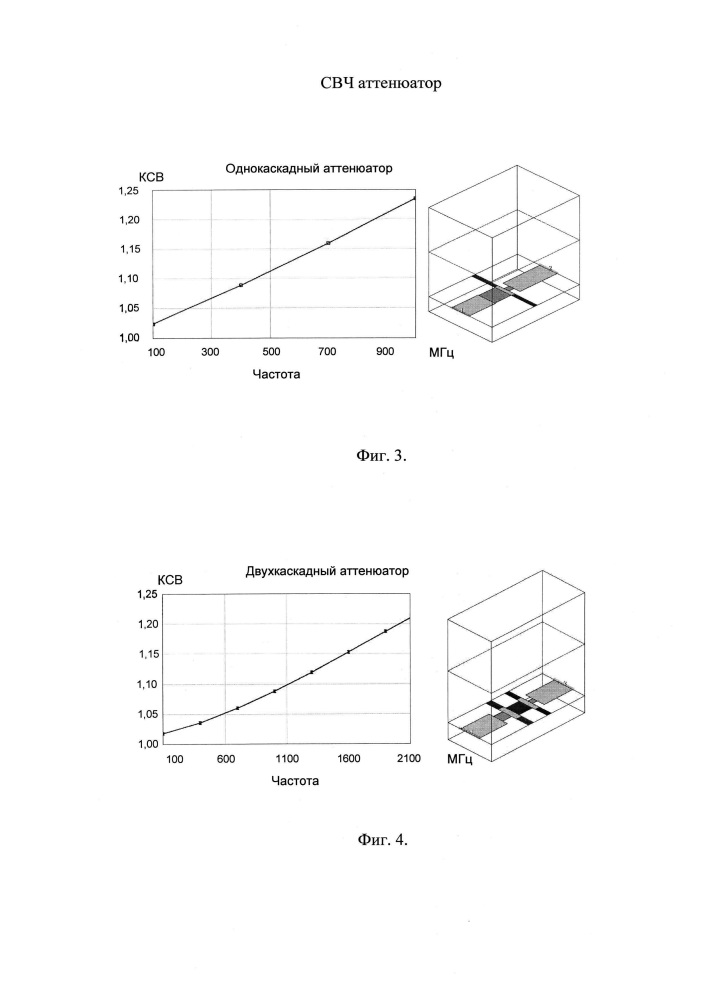 Свч аттенюатор (патент 2641625)