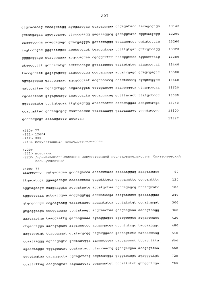 Платформы доставки антигенов (патент 2597974)