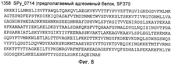 Многокомпонентная иммуногенная композиция для предупреждения заболевания, вызванного  -гемолитическими стрептококками (бгс) (патент 2478396)