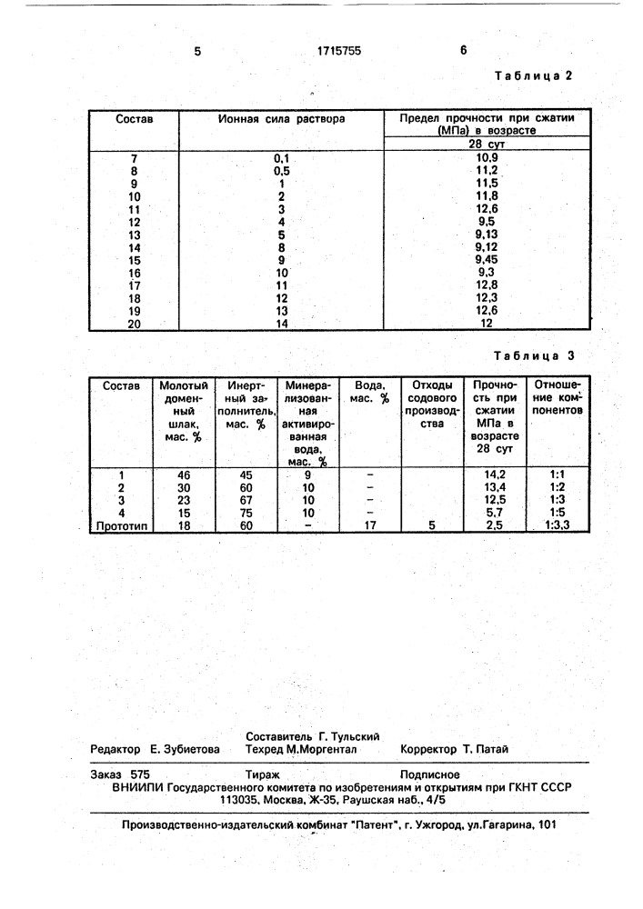 Бетонная смесь (патент 1715755)