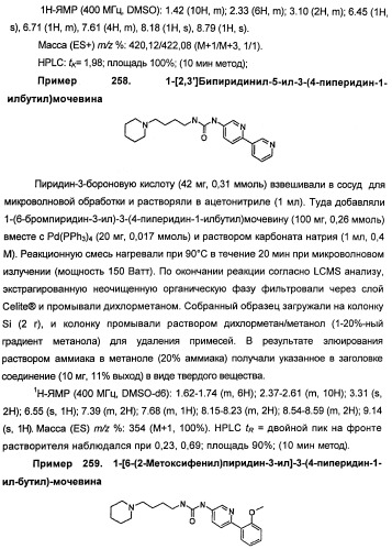 Модуляторы никотиновых ацетилхолиновых рецепторов альфа 7 и их терапевтические применения (патент 2403247)