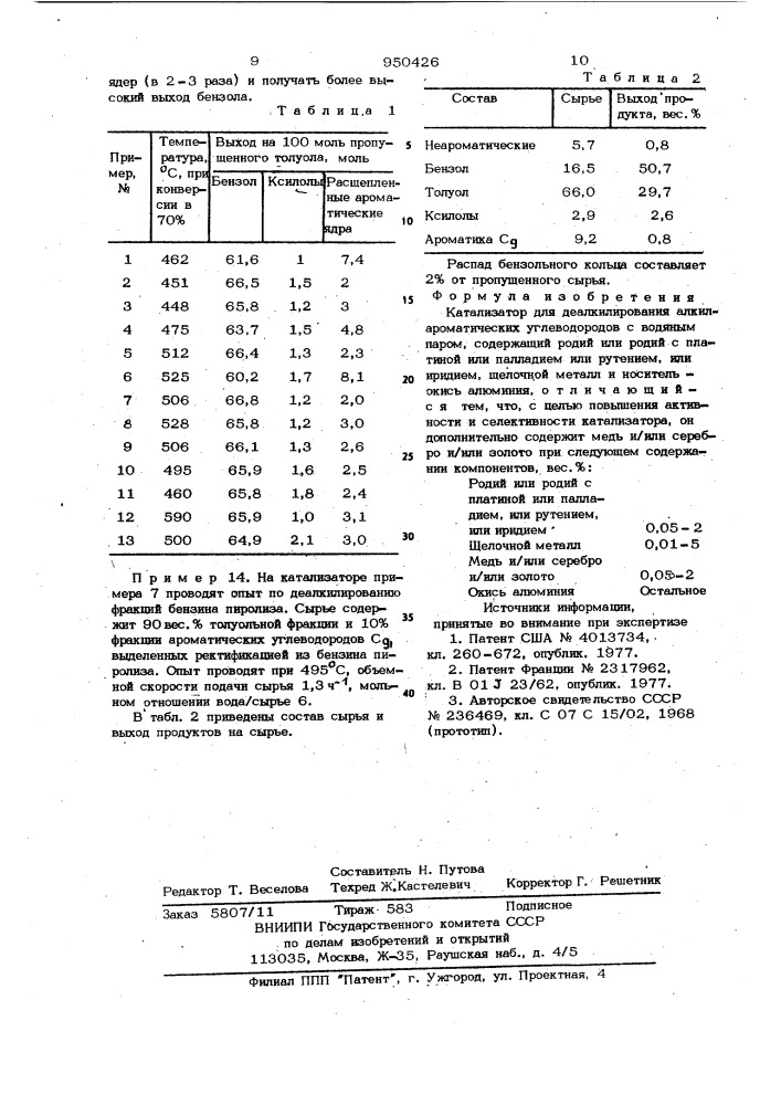 Катализатор для деалкилирования алкилароматических углеводородов с водяным паром (патент 950426)