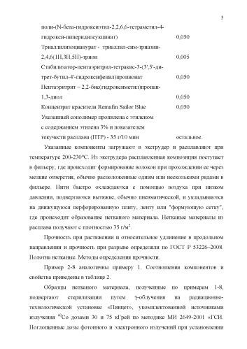 Полимерная композиция, стойкая к воздействию ионизирующего излучения. (патент 2515558)