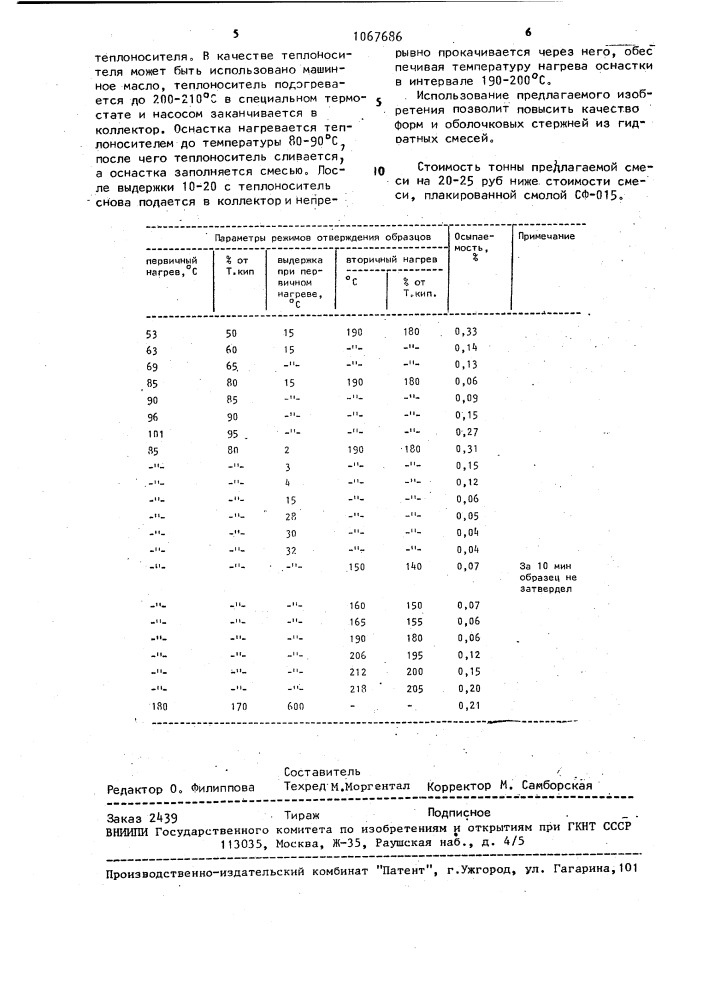 Способ изготовления форм и стержней (патент 1067686)