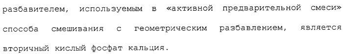 Способ лечения с использованием лекарственных форм, содержащих фармацевтические композиции 5,8,14-триазатетрацикло[10.3.1.0 (2,11).0(4,9)] гексадека-2( 11),3,5,7,9-пентаена (патент 2314810)