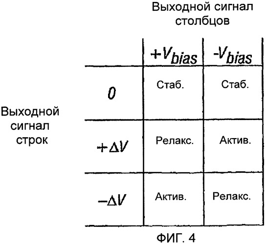 Интерферометрическая оптическая дисплейная система с широкодиапазонными характеристиками (патент 2452987)