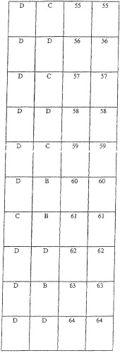 Ингибиторы вируса гепатита с (патент 2317303)