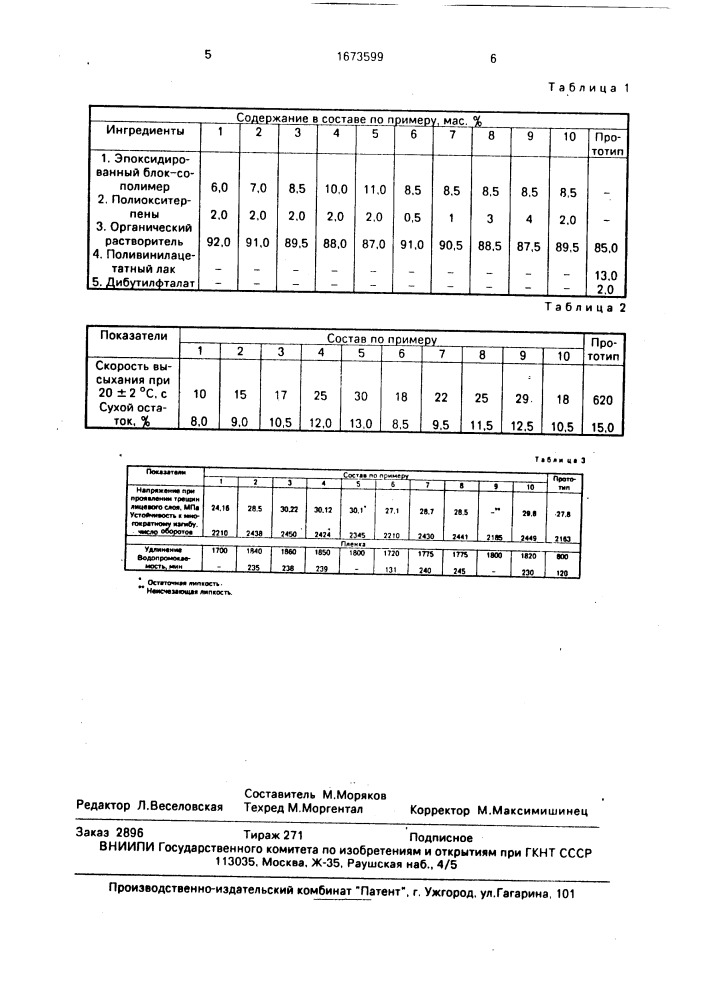 Аппретура для обработки поверхности лицевых кож (патент 1673599)