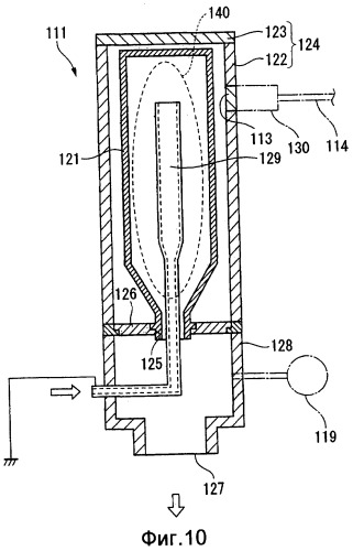 Способ формирования тонких пленок, устройство для формирования тонких пленок и способ мониторинга процесса формирования тонких пленок (патент 2324765)