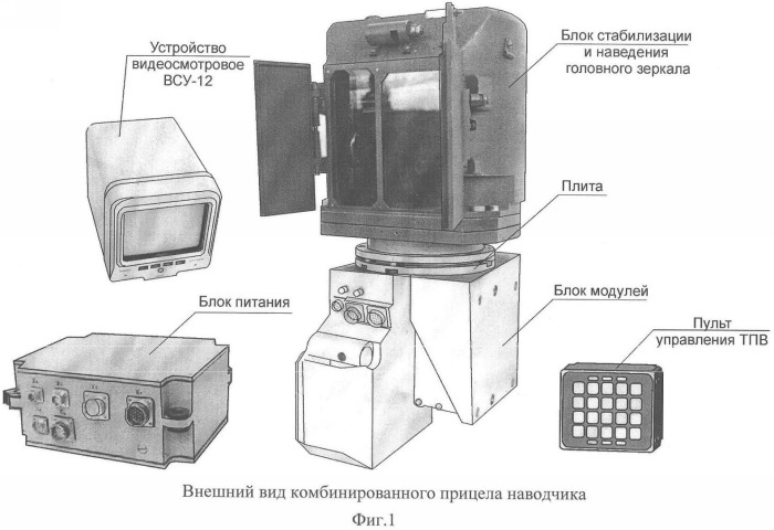 Комплекс вооружения боевой машины и стабилизатор вооружения (патент 2360208)
