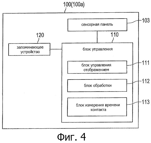 Устройство обработки информации, способ обработки информации и программа (патент 2510929)