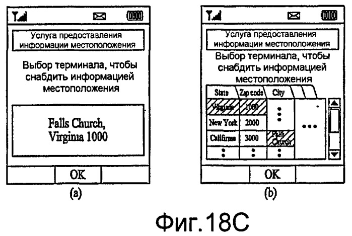 Устройство связи и способ в нем для предоставления информации о местоположении (патент 2406265)