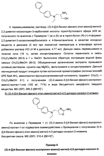 Новые 2-аминооксазолины в качестве лигандов taar1 (патент 2460725)