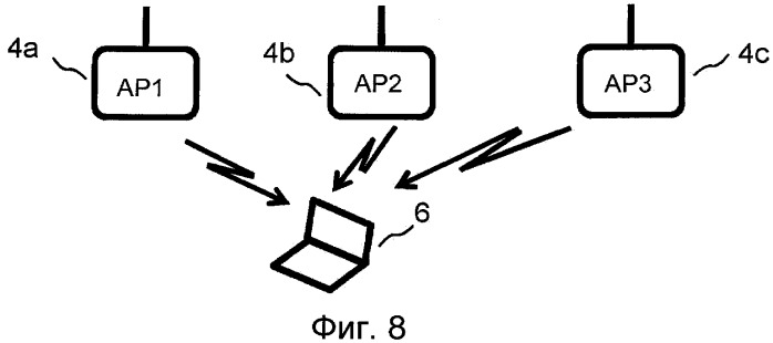 Способ определения местоположения терминала в зоне покрытия сети (патент 2537960)