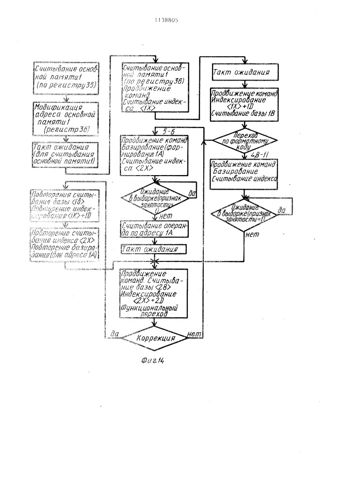 Процессор с совмещением операций (патент 1138805)