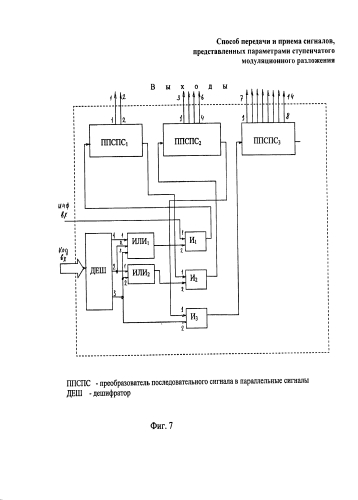 Способ передачи и приема сигналов, представленных параметрами ступенчатого модуляционного разложения, и устройство для его осуществления (патент 2584462)